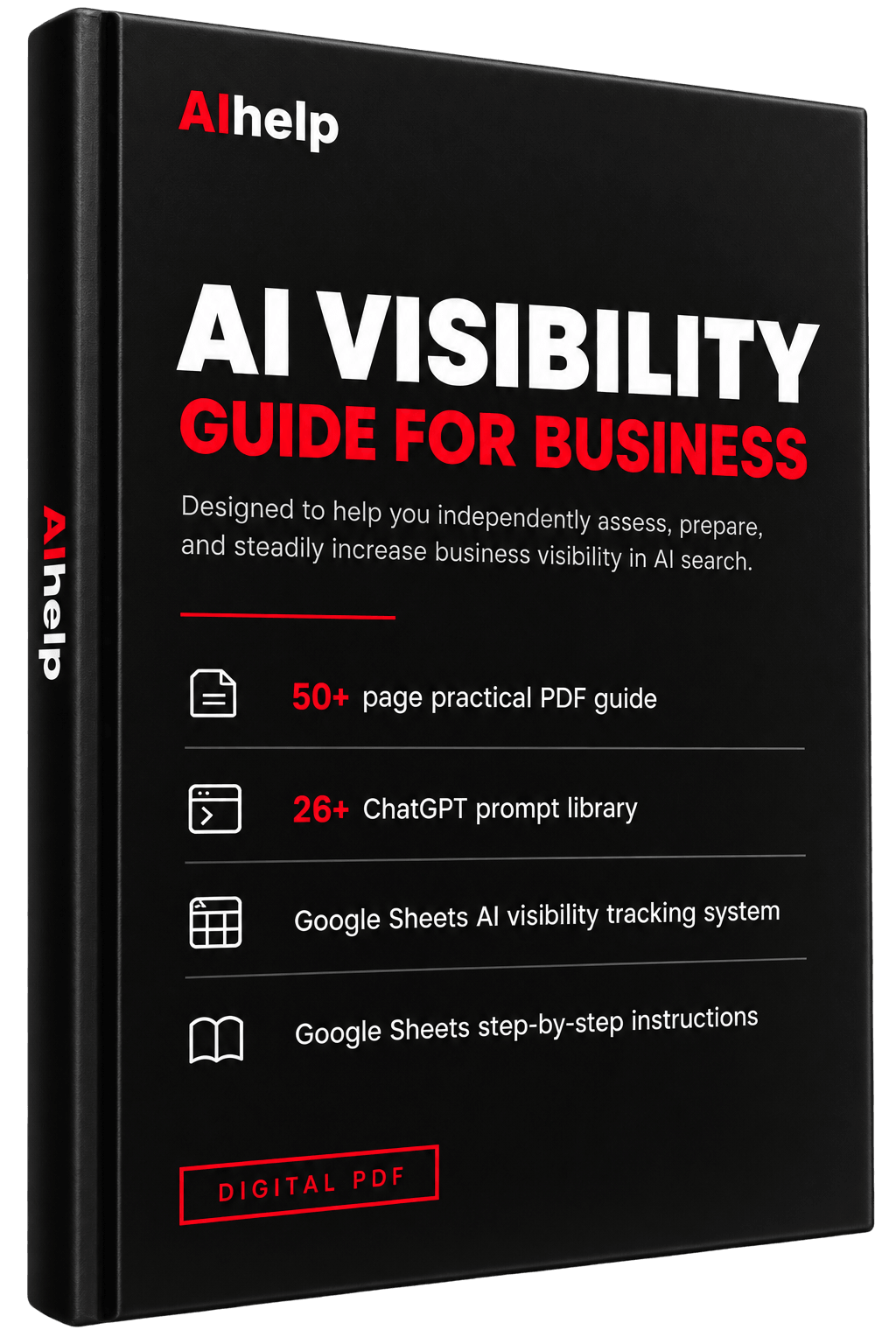 AI matomumo gido PRODUKTO VIZUALAS EN