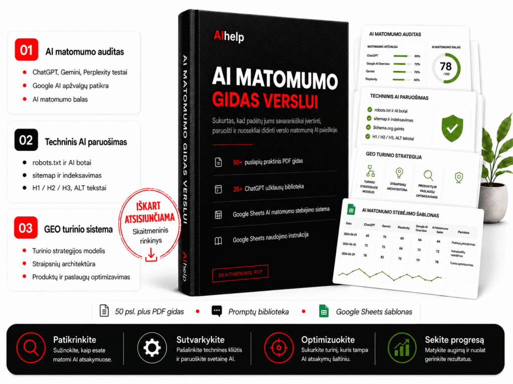 AI matomumo gidas produkto vizualas su soniniais priedais LT